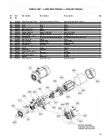 Preview for 13 page of Powermate Black Max PM0676800 User Manual