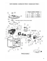 Preview for 11 page of Powermate Black Max PMC435252 User Manual