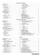 Предварительный просмотр 2 страницы Powermate Coleman PW0872400.01 Operator'S Manual