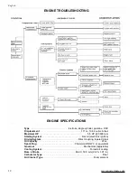 Предварительный просмотр 12 страницы Powermate Coleman PW0872400.01 Operator'S Manual