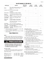 Предварительный просмотр 35 страницы Powermate Coleman PW0872400.01 Operator'S Manual