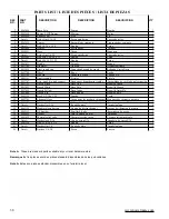 Предварительный просмотр 38 страницы Powermate Coleman PW0872400.01 Operator'S Manual