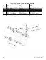 Предварительный просмотр 40 страницы Powermate Coleman PW0872400.01 Operator'S Manual