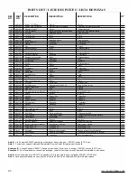 Предварительный просмотр 42 страницы Powermate Coleman PW0872400.01 Operator'S Manual