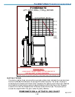 Предварительный просмотр 11 страницы Powermate LiftGate LG-3 Installation & Operation Manual