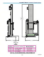 Предварительный просмотр 13 страницы Powermate LiftGate LG-3 Installation & Operation Manual