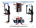 Предварительный просмотр 25 страницы Powermate LiftGate LG-3 Installation & Operation Manual