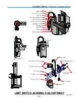 Предварительный просмотр 27 страницы Powermate LiftGate LG-3 Installation & Operation Manual