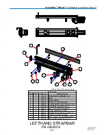 Предварительный просмотр 29 страницы Powermate LiftGate LG-3 Installation & Operation Manual