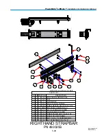 Предварительный просмотр 30 страницы Powermate LiftGate LG-3 Installation & Operation Manual