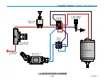 Предварительный просмотр 31 страницы Powermate LiftGate LG-3 Installation & Operation Manual