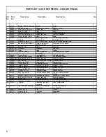 Preview for 6 page of Powermate Maxa 5000 ER PL0525202.02 Manual