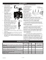 Preview for 33 page of Powermate MLA8046065 Operator'S Manual