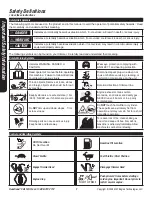 Preview for 2 page of Powermate P-WFT-16022 Operator'S Manual