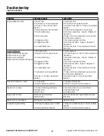 Предварительный просмотр 17 страницы Powermate P-WLE-0799-F2N Operator'S Manual