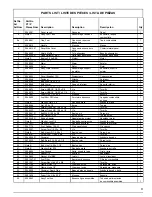 Предварительный просмотр 9 страницы Powermate PC0401855 Instruction Manual