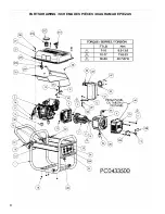 Предварительный просмотр 2 страницы Powermate PC0433500 Assembly