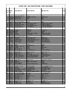 Предварительный просмотр 9 страницы Powermate PC0464500 Owner'S Manual