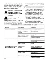 Preview for 9 page of Powermate PC0496503.17 Manual