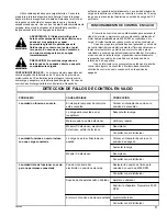 Preview for 9 page of Powermate PC0496504.17 Product Manual