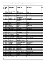 Предварительный просмотр 12 страницы Powermate PC0496504.18 User Manual