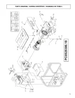 Preview for 5 page of Powermate PC0525300.18 Manual