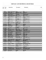 Preview for 6 page of Powermate PC0525302.05 Owner'S Manual