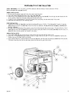 Предварительный просмотр 3 страницы Powermate PC0525304 Manual