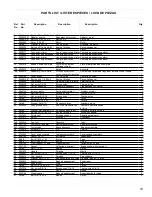 Предварительный просмотр 9 страницы Powermate PC0545006 User Manual