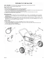 Предварительный просмотр 3 страницы Powermate PC0545009 Manual