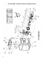 Preview for 8 page of Powermate PL0525501 User Manual