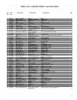 Preview for 9 page of Powermate PL0525501 User Manual