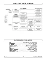 Предварительный просмотр 37 страницы Powermate PM0103008.01 Operator'S Manual