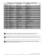 Предварительный просмотр 43 страницы Powermate PM0103008.01 Operator'S Manual