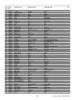 Preview for 38 page of Powermate PM0105000 Operation Manual