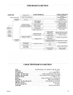 Preview for 9 page of Powermate PM0106001 Manual