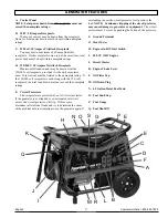 Preview for 7 page of Powermate PM0106507 Operator'S Manual