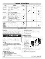 Предварительный просмотр 10 страницы Powermate PM0123250.03 Operator'S Manual