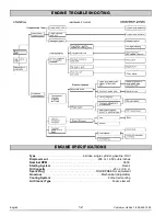 Предварительный просмотр 12 страницы Powermate PM0123250.03 Operator'S Manual