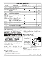 Предварительный просмотр 21 страницы Powermate PM0123250.03 Operator'S Manual