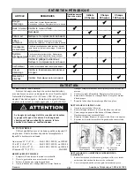 Preview for 19 page of Powermate PM0123250 Operator'S Manual