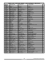 Preview for 35 page of Powermate PM0123250 Operator'S Manual