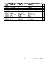 Preview for 37 page of Powermate PM0123250 Operator'S Manual