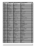 Предварительный просмотр 9 страницы Powermate PM0126000 Insert