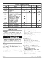 Preview for 12 page of Powermate PM0141200 Operator'S Manual