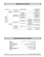 Preview for 27 page of Powermate PM0141200 Operator'S Manual