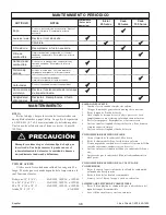 Preview for 38 page of Powermate PM0141200 Operator'S Manual