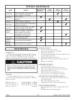 Preview for 10 page of Powermate PM0141201 Operator'S Manual