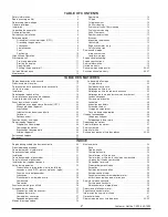 Preview for 2 page of Powermate PM0143250 Operator'S Manual