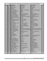 Предварительный просмотр 45 страницы Powermate PM0143400 Operator'S Manual